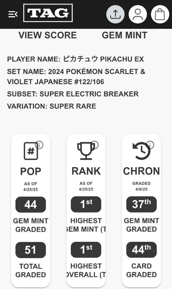 TAG 10 GEM MINT Japanese Pokemon 2024 Pikachu ex 122/106 Super E SV8 Ranked #1
