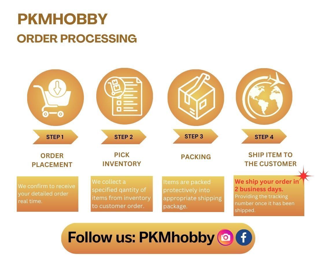 Dhl express mail EXTRA shipping cost to Canada(Strike problem)